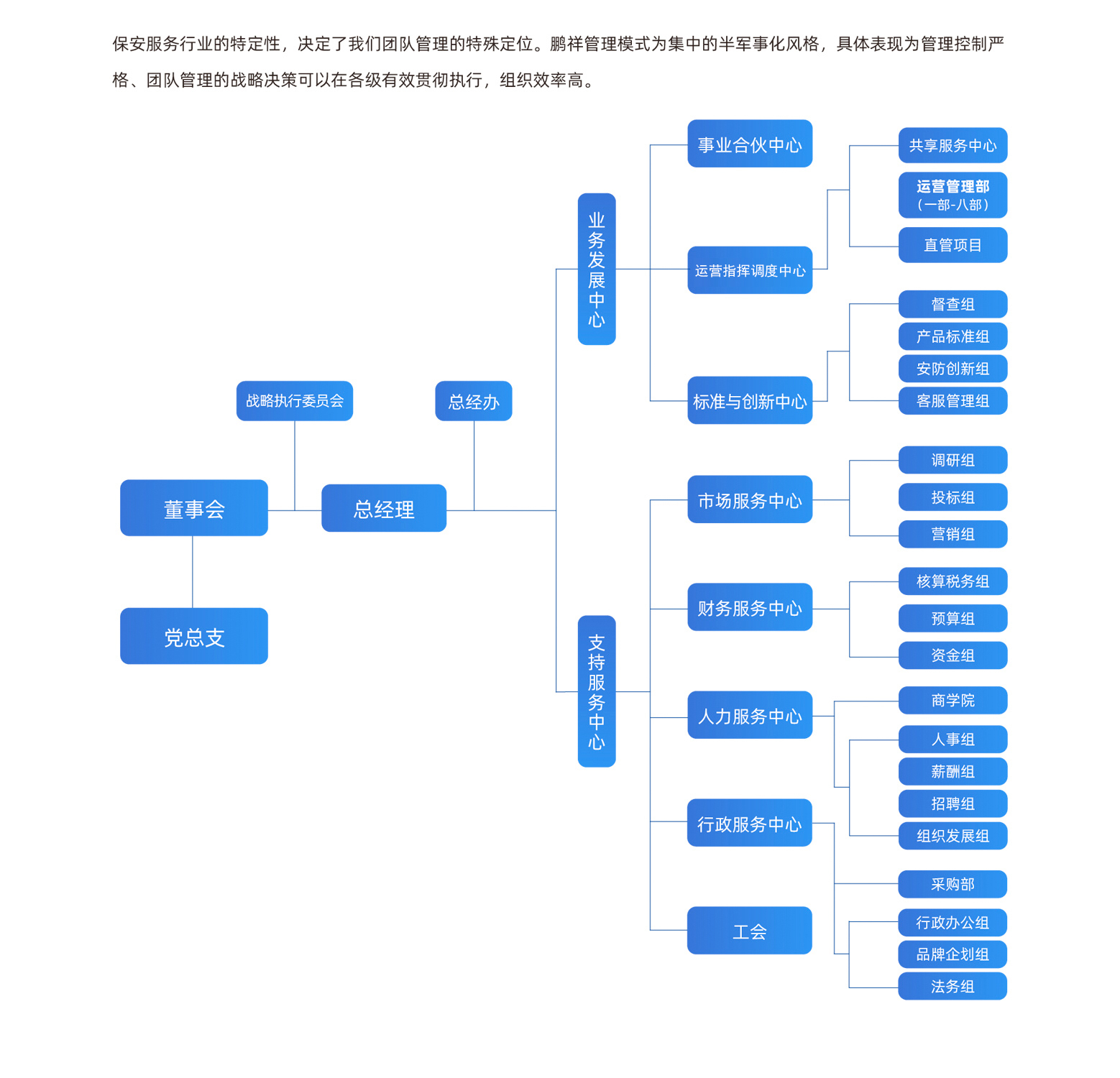 新宝6-新宝娱乐集团(中国游)官方网站